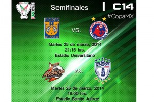 Cuatro equipos buscan el pase a la gran final de la Copa MX.