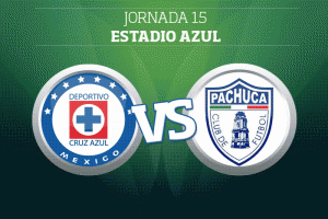 Cruz Azul domina el torneo, mientras que los Tuzos han sido irregulares.