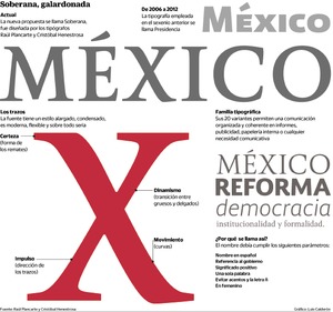 Premian a tipgrafos de EPN Premian a tipgrafos de EPN