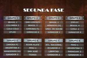 Atlas y Tigres ya saben en qu� sector estar�n en la Copa Libertadores
