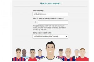 La BBC cre� una aplicaci�n para conocer en cu�nto tiempo tu futbolista preferido gana tu salario