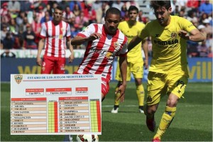 'Gio' no complet� los 90 minutos de juego; 'Jona' no fue requerido.  