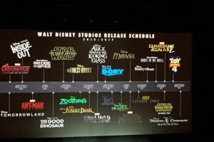 Destacan las cintas de superh�roes y las siguientes entregas de Star Wars