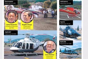 PRD en San Lzaro: que INE indague uso de helicpteros Aspecto de los helicpteros usados por los perredistas este domingo en Zitcuaro